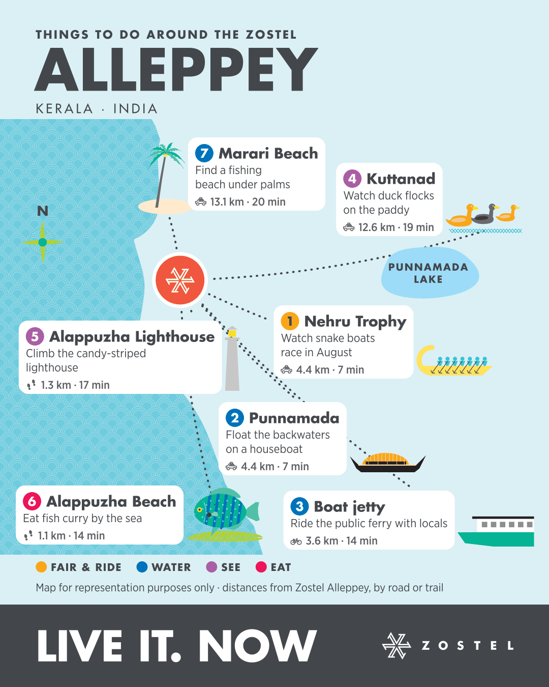 The Alleppey phone map: things to do around Zostel Alleppey, with distances and times