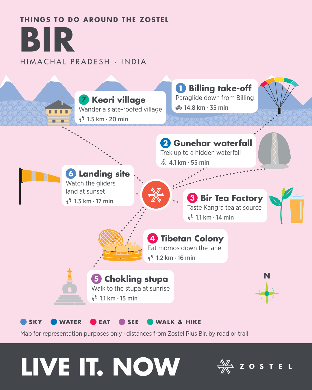 The Bir phone map: things to do around Zostel Plus Bir, with distances and times
