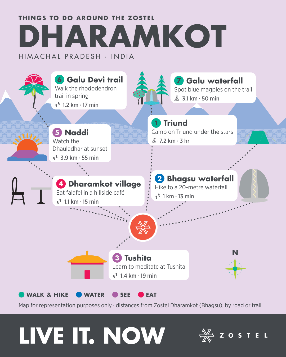 The Dharamkot phone map: things to do around Zostel Dharamkot (Bhagsu), with distances and times