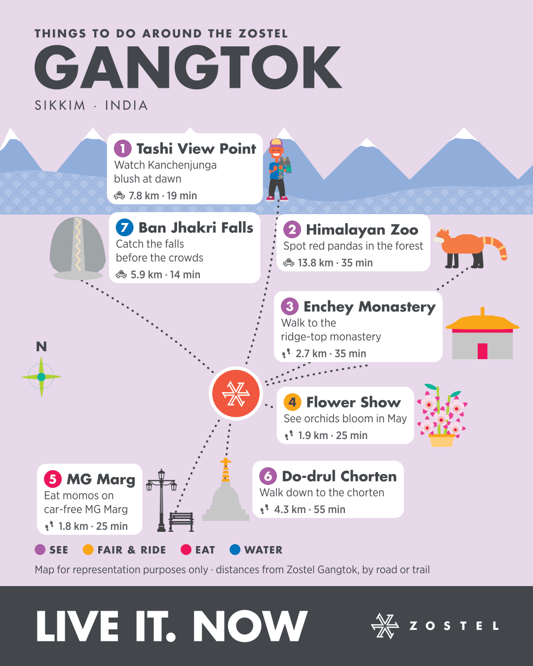 The Gangtok phone map: things to do around Zostel Gangtok, with distances and times