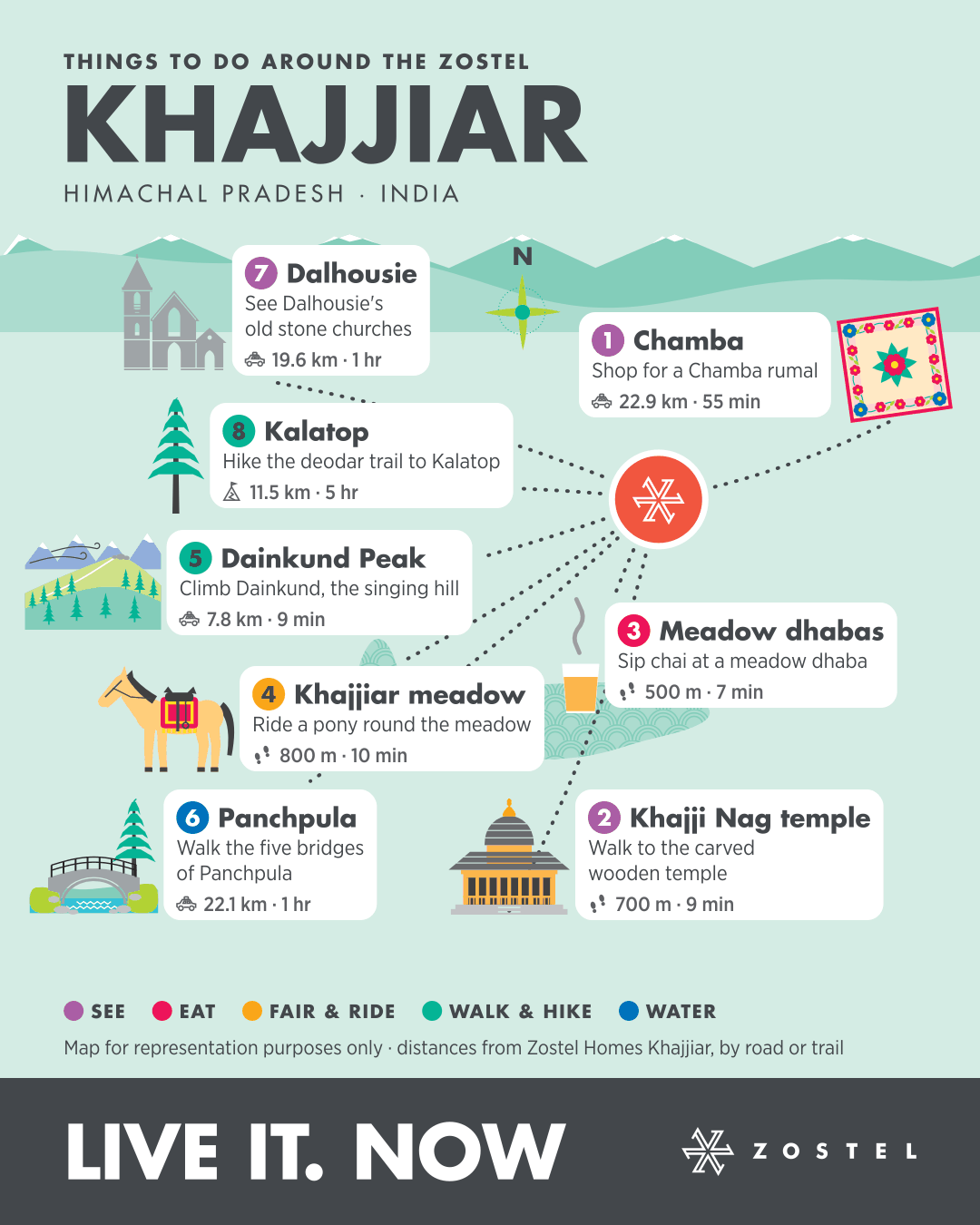 The Khajjiar phone map: things to do around Zostel Homes Khajjiar, with distances and times