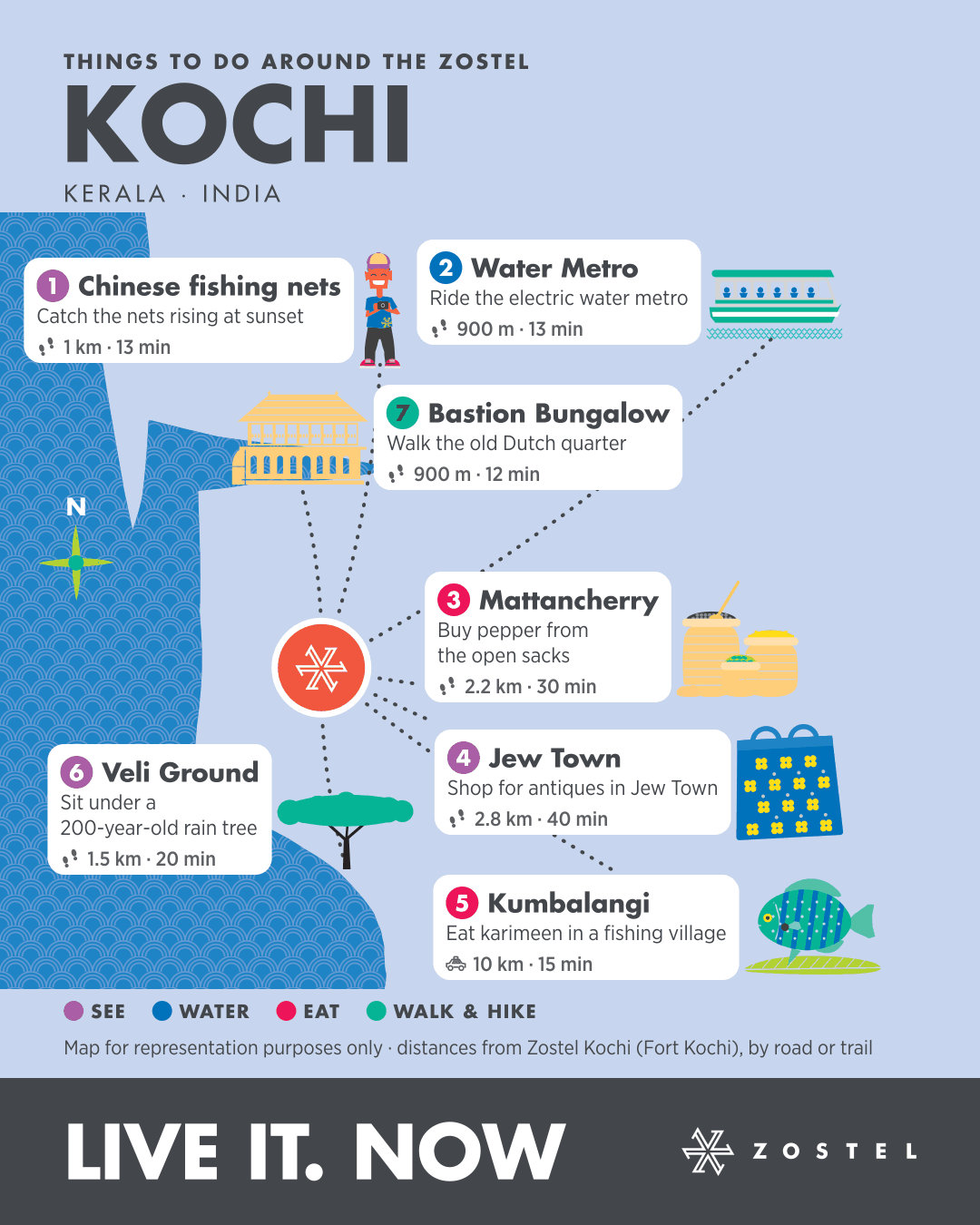 The Kochi phone map: things to do around Zostel Kochi (Fort Kochi), with distances and times