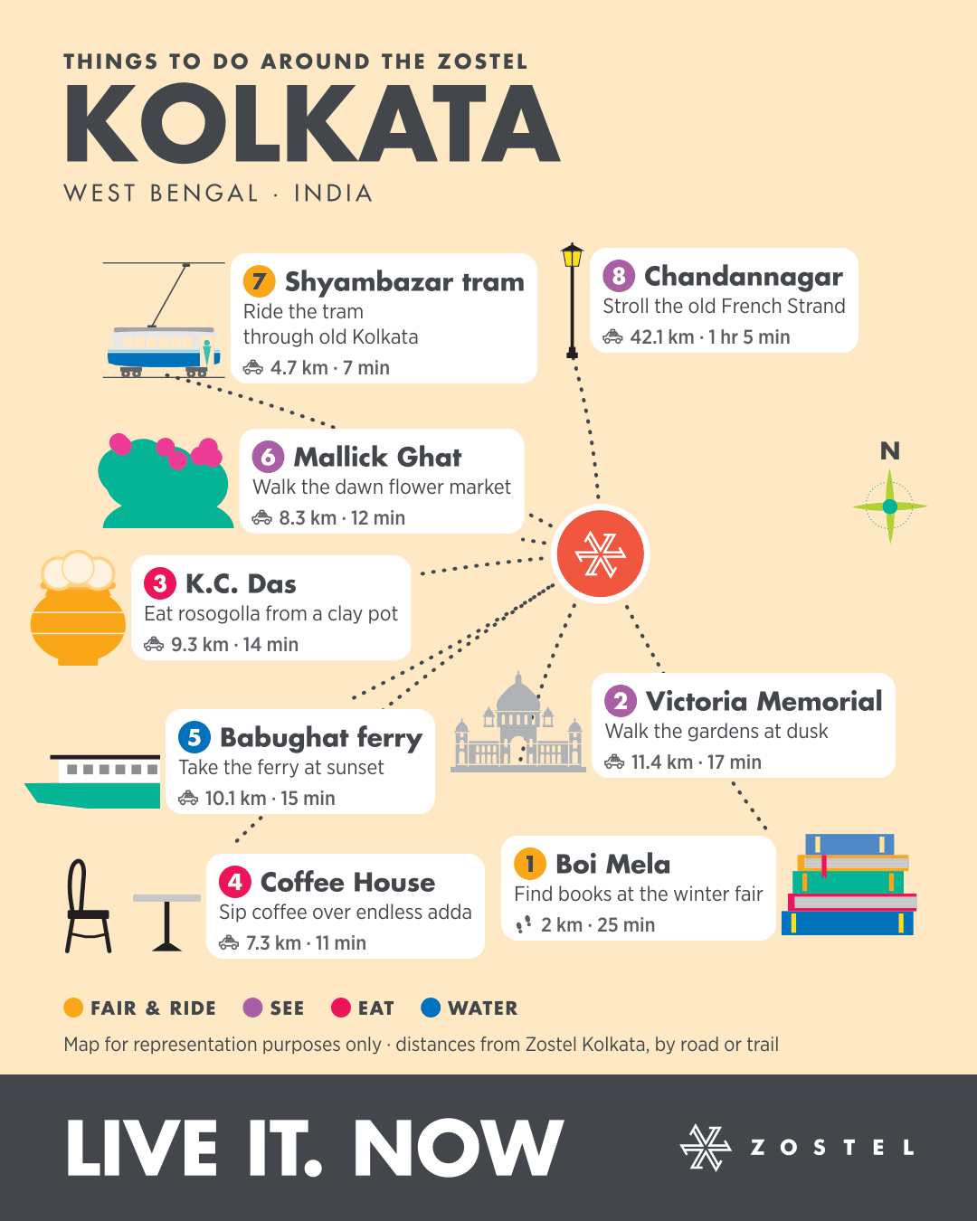 The Kolkata phone map: things to do around Zostel Kolkata, with distances and times