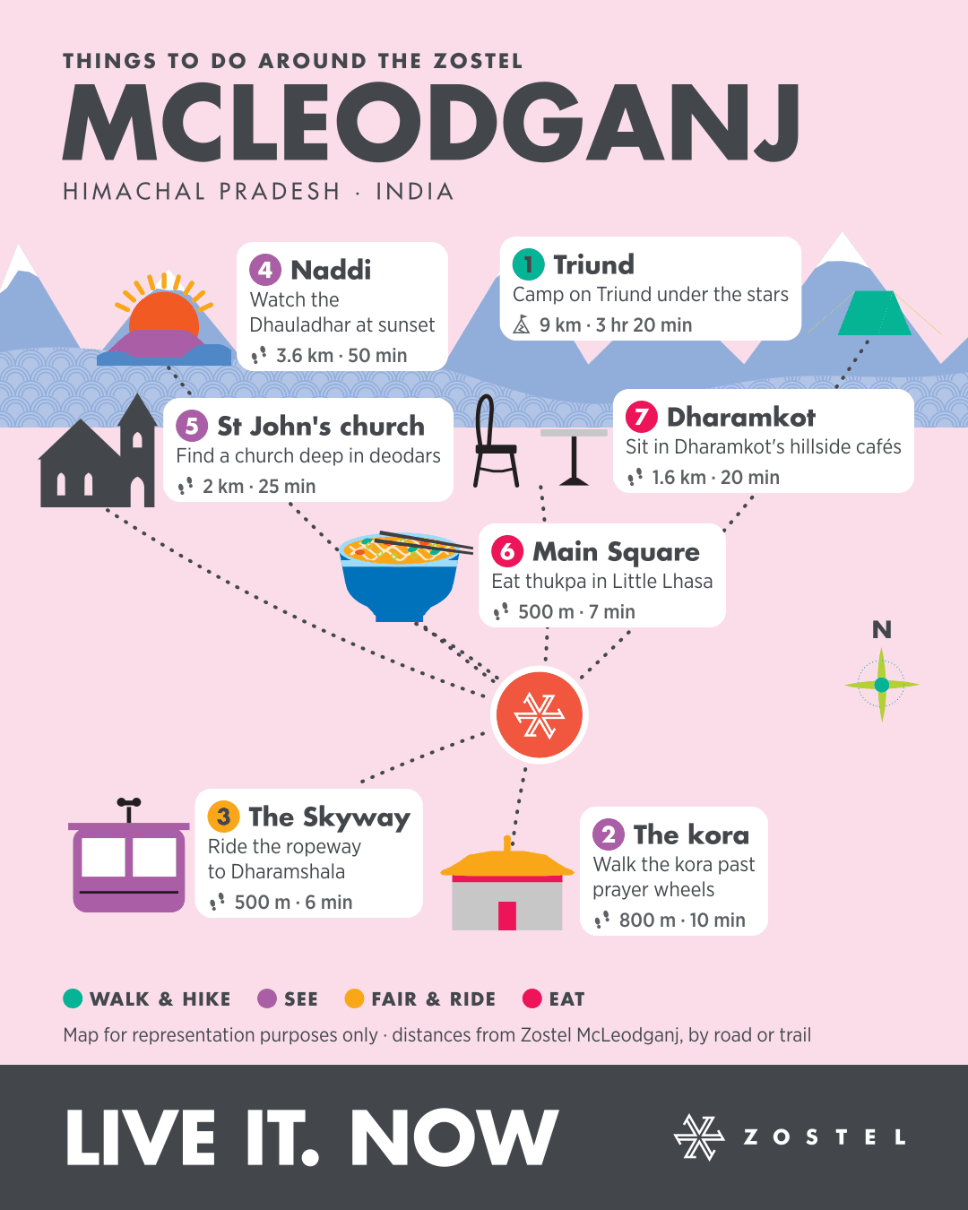 The McLeodganj phone map: things to do around Zostel McLeodganj, with distances and times