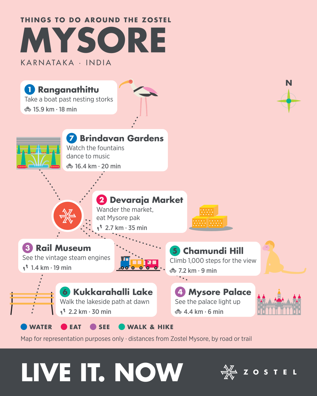 The Mysore phone map: things to do around Zostel Mysore, with distances and times
