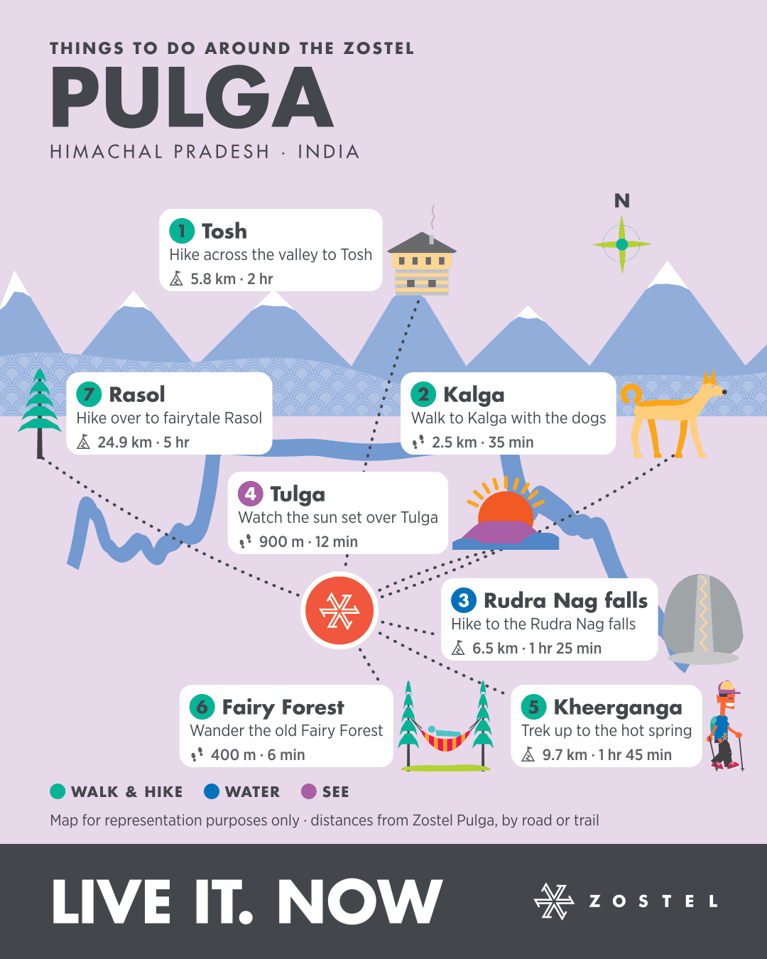 The Pulga phone map: things to do around Zostel Pulga, with distances and times