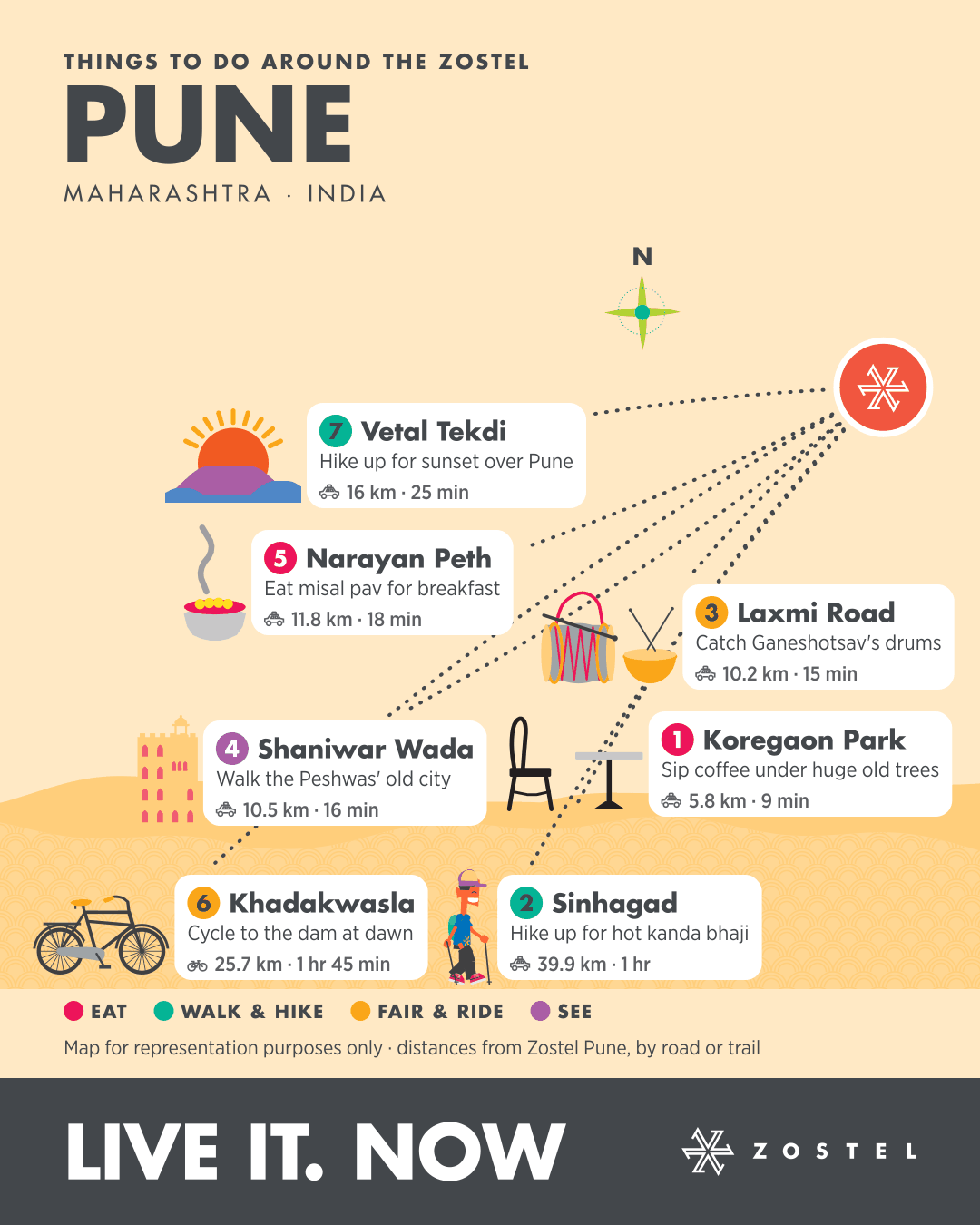 The Pune phone map: things to do around Zostel Pune, with distances and times