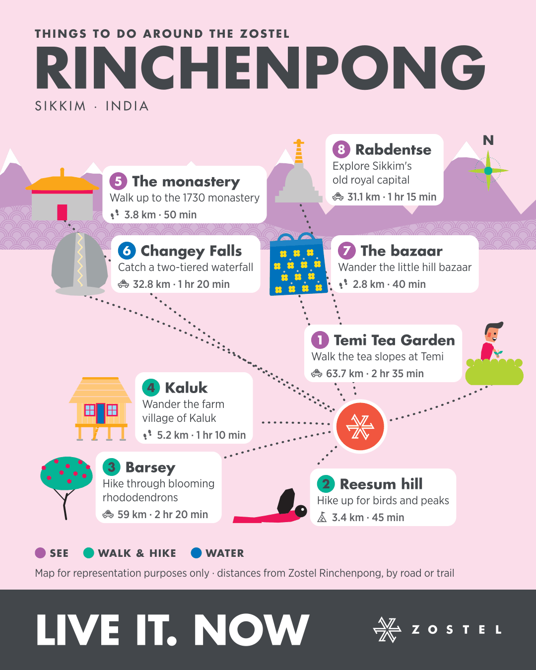 The Rinchenpong phone map: things to do around Zostel Rinchenpong, with distances and times