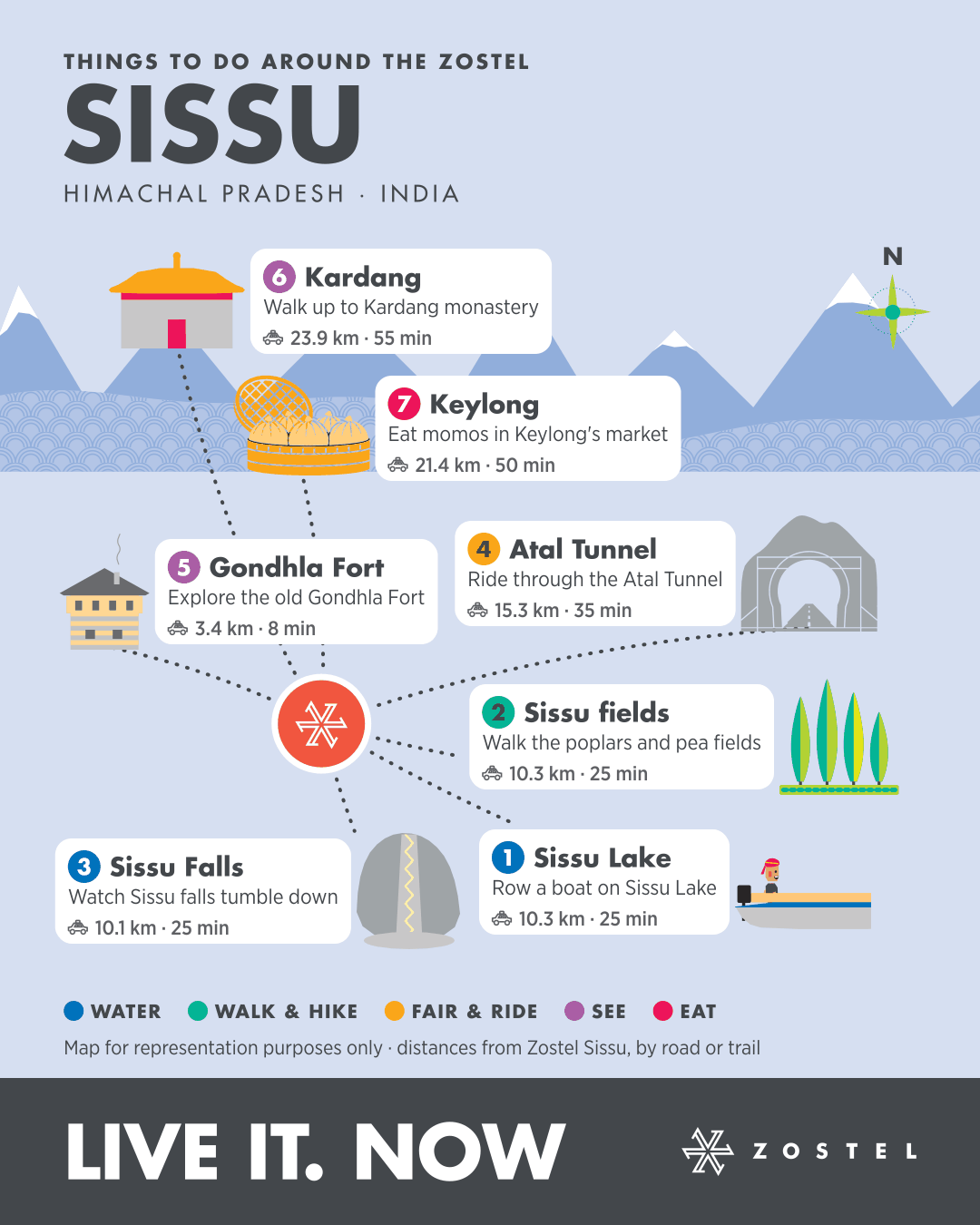 The Sissu phone map: things to do around Zostel Sissu, with distances and times