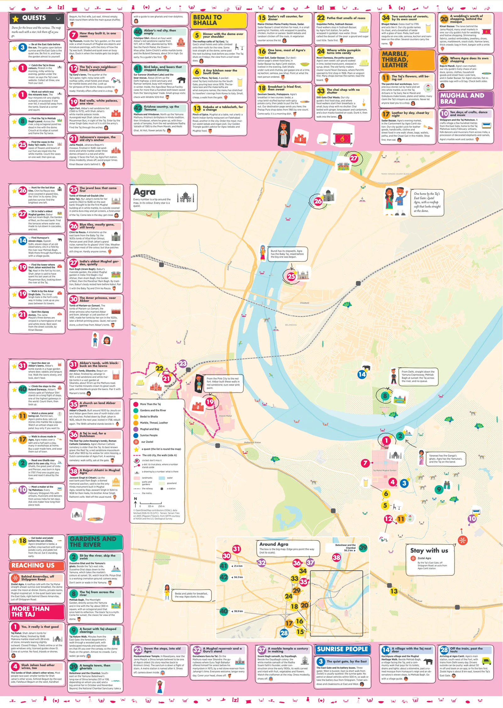 The Agra city map: the streets around our homes with every numbered spot and its tip