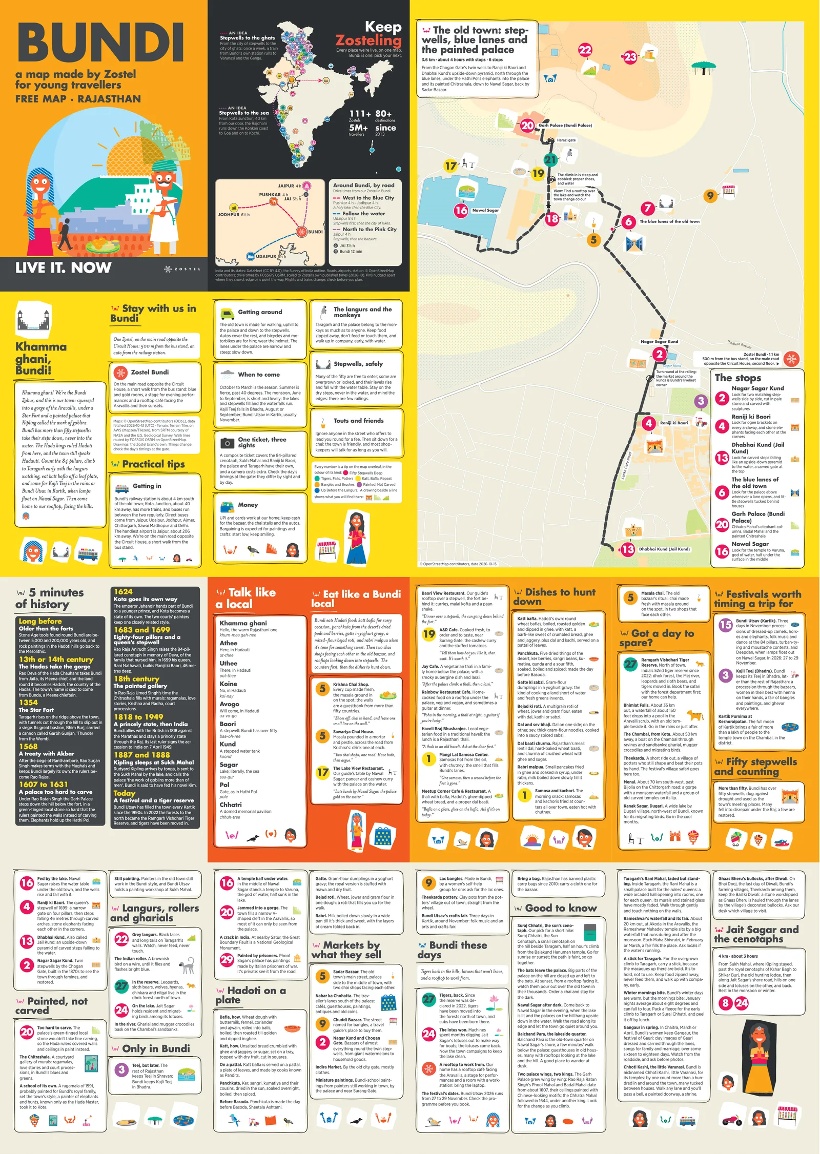 The Bundi city guide: the cover, history, words to know, walks and quests