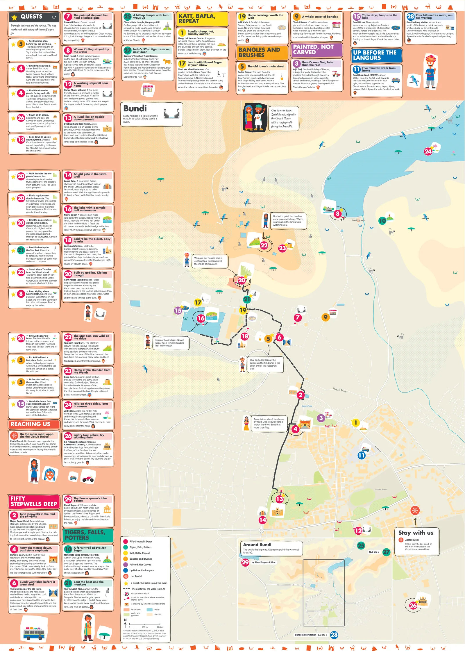 The Bundi city map: the streets around our homes with every numbered spot and its tip