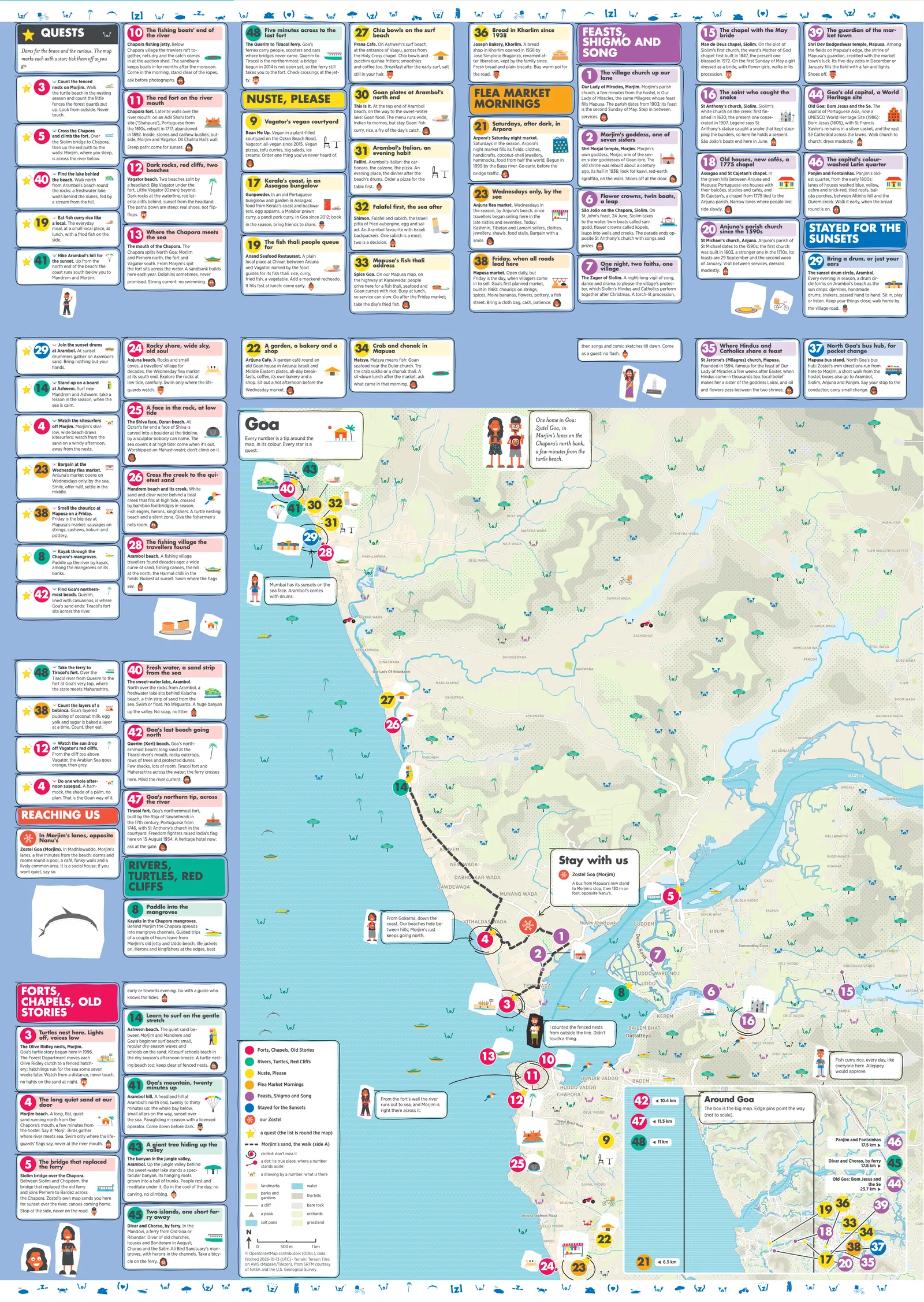 The Goa city map: the streets around our homes with every numbered spot and its tip