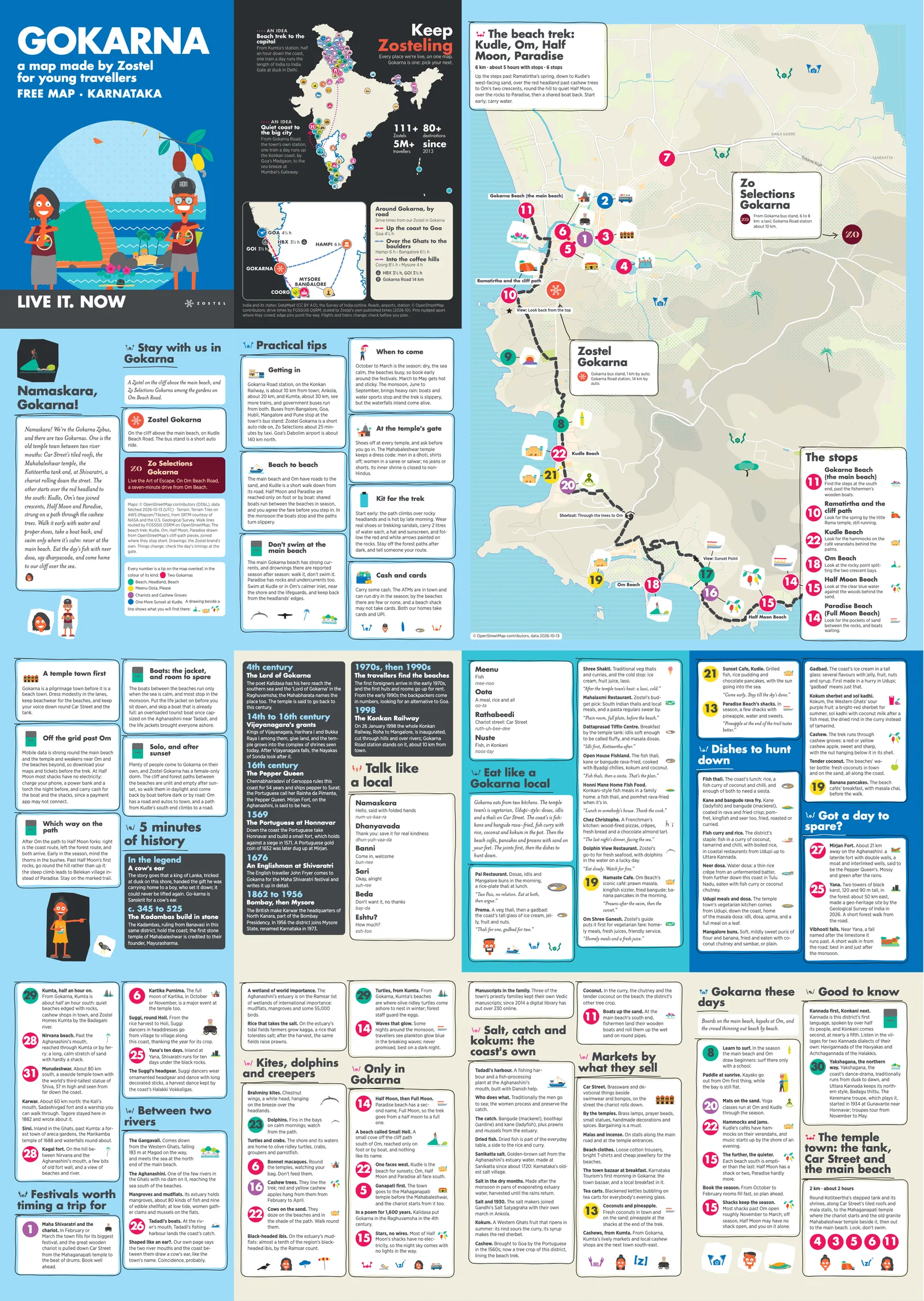 The Gokarna city guide: the cover, history, words to know, walks and quests