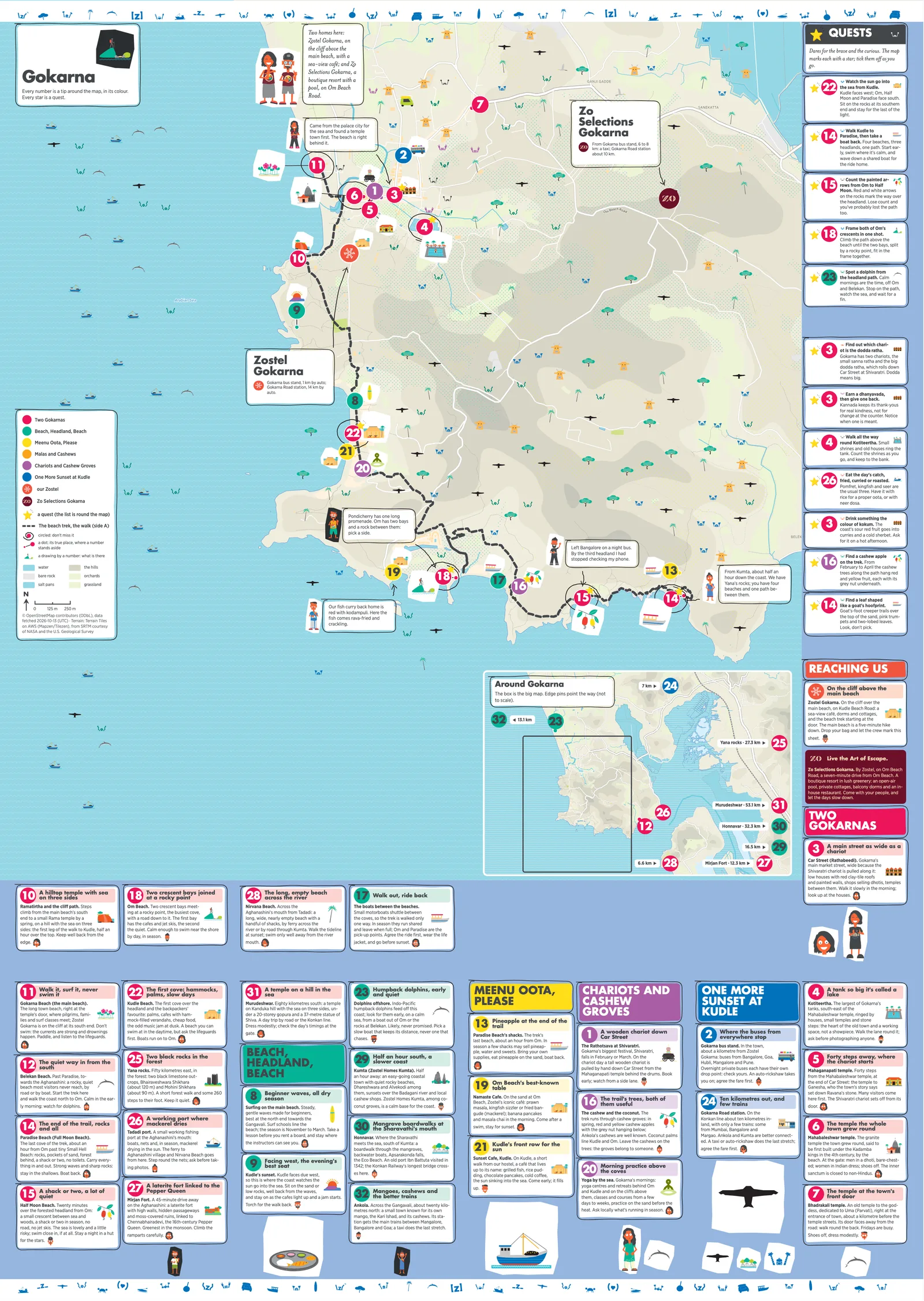 The Gokarna city map: the streets around our homes with every numbered spot and its tip