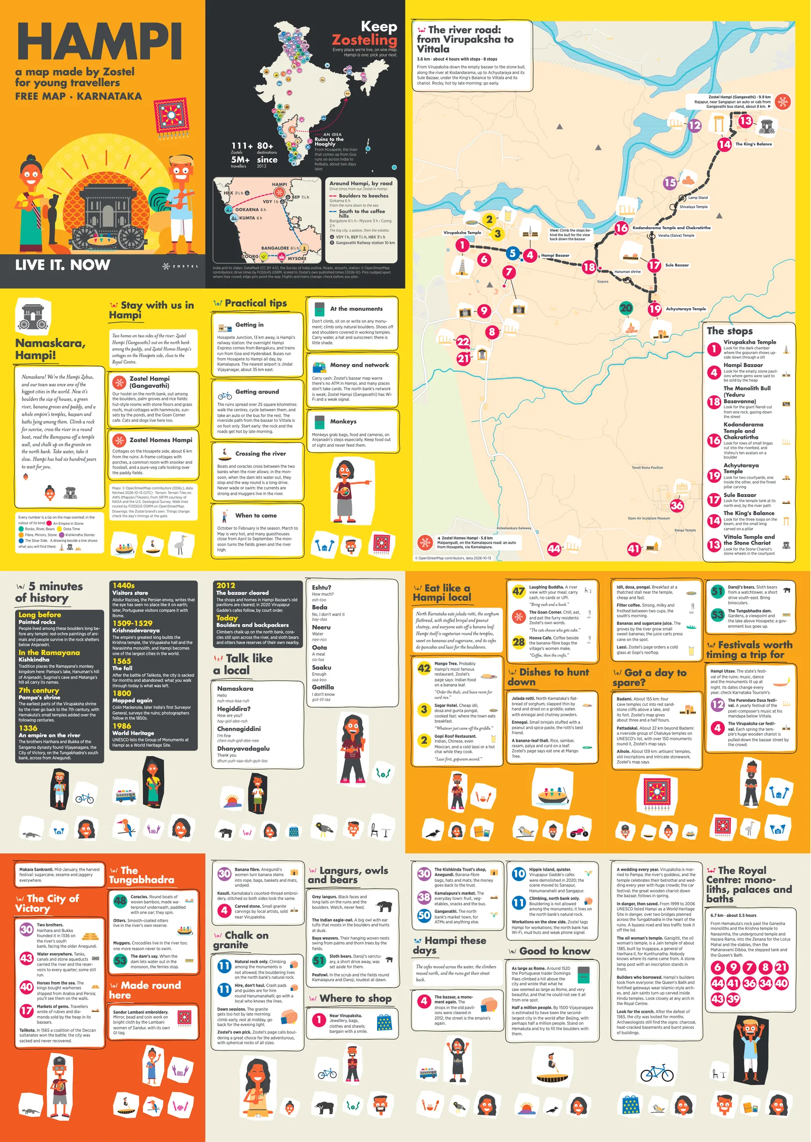 The Hampi city guide: the cover, history, words to know, walks and quests