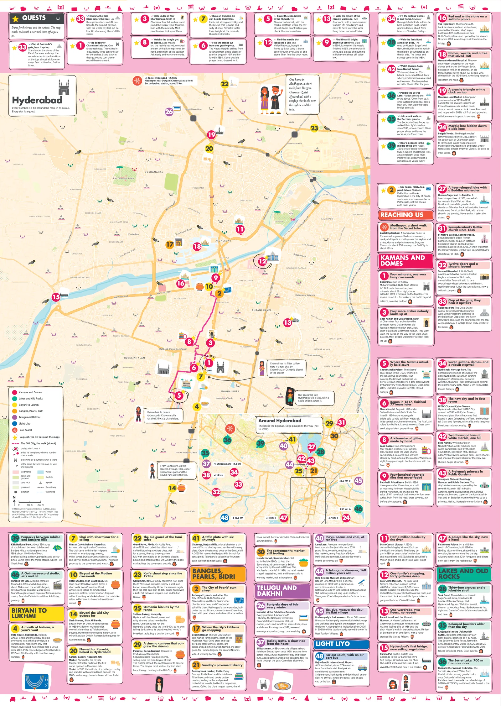 The Hyderabad city map: the streets around our homes with every numbered spot and its tip