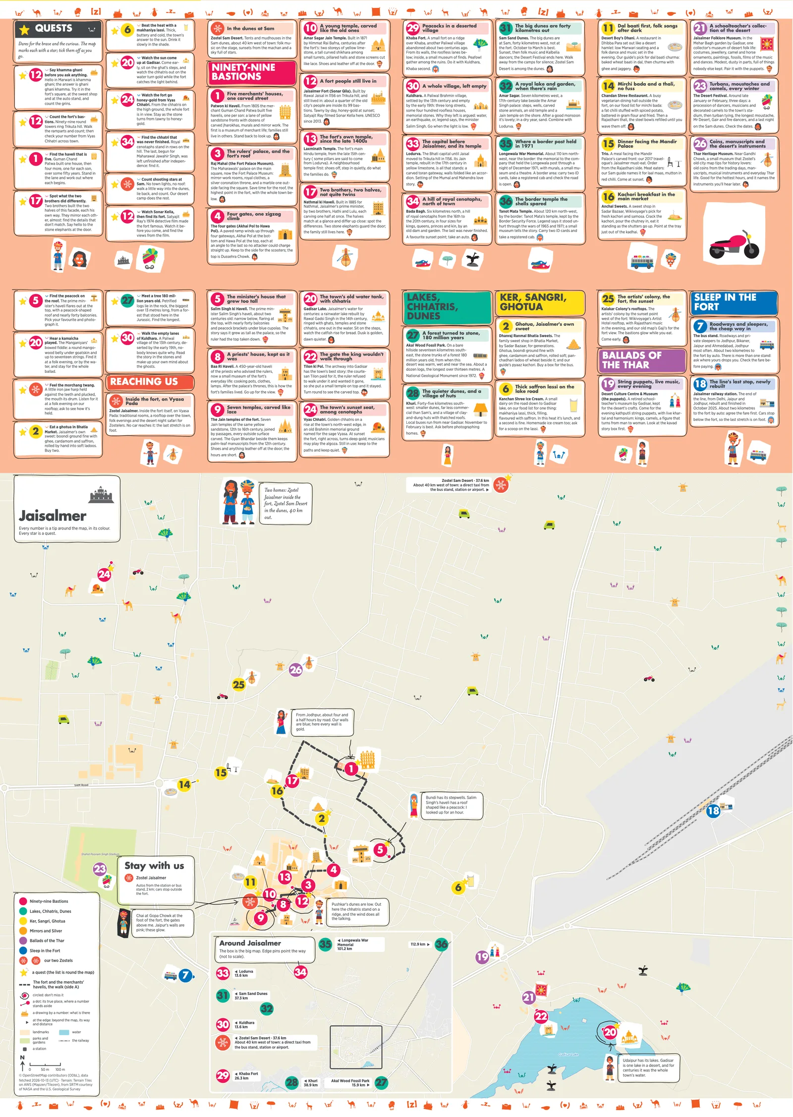 The Jaisalmer city map: the streets around our homes with every numbered spot and its tip