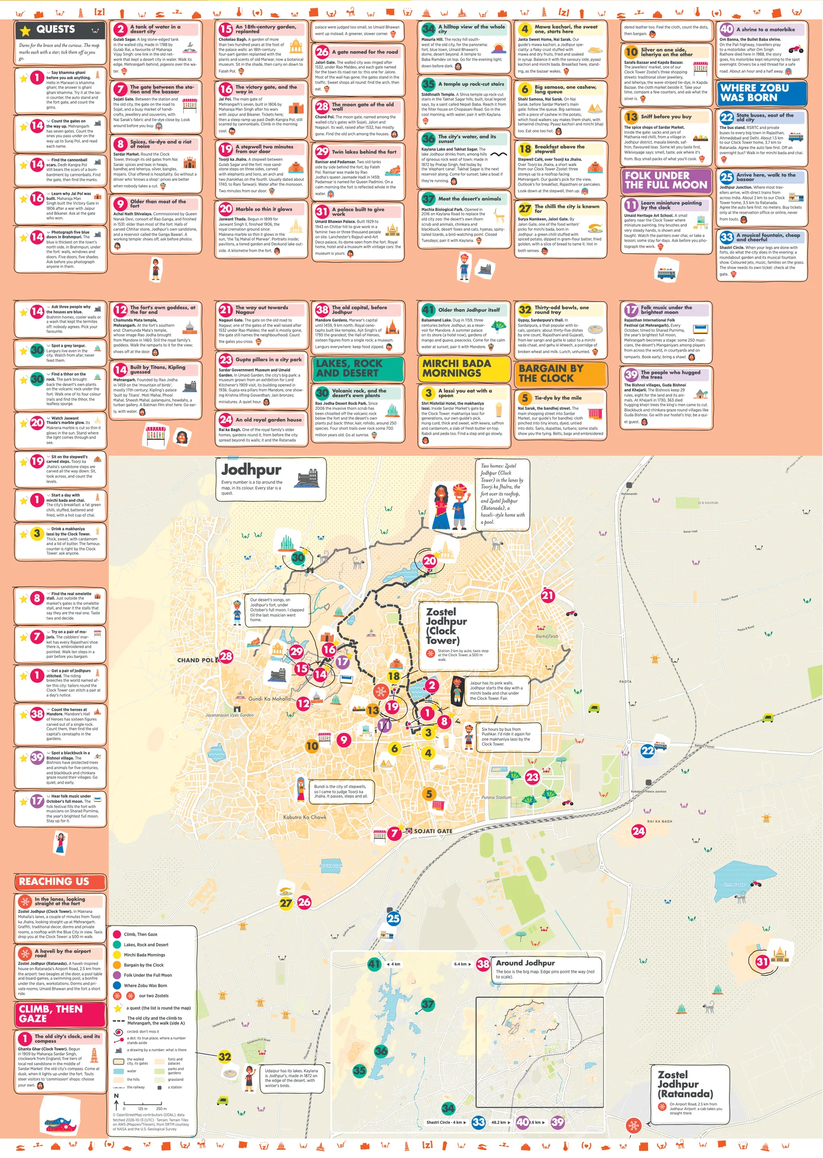 The Jodhpur city map: the streets around our homes with every numbered spot and its tip