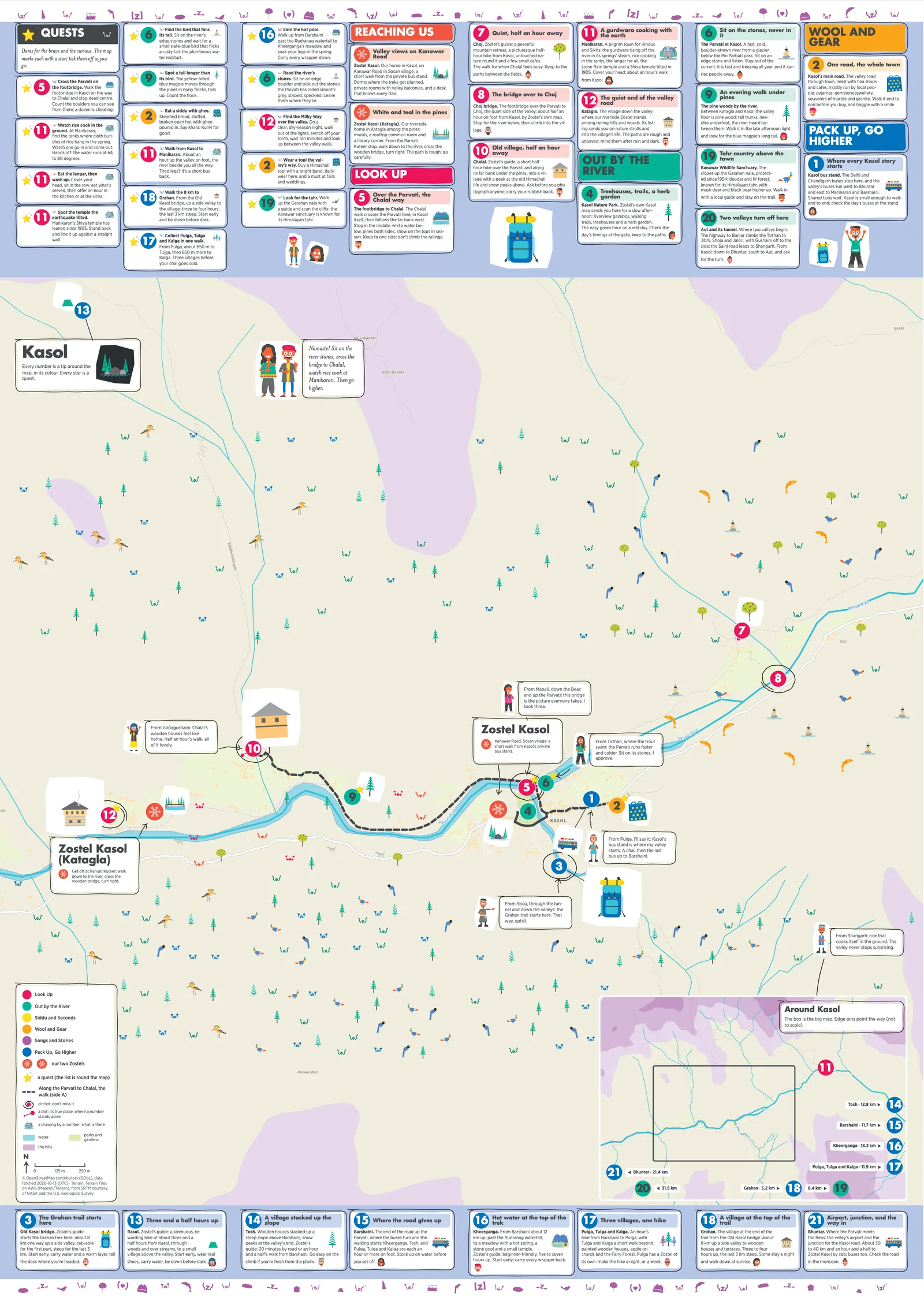 The Kasol city map: the streets around our homes with every numbered spot and its tip