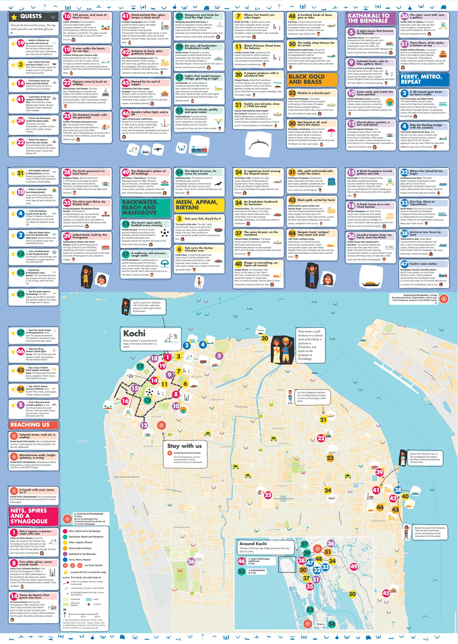 The Kochi city map: the streets around our homes with every numbered spot and its tip