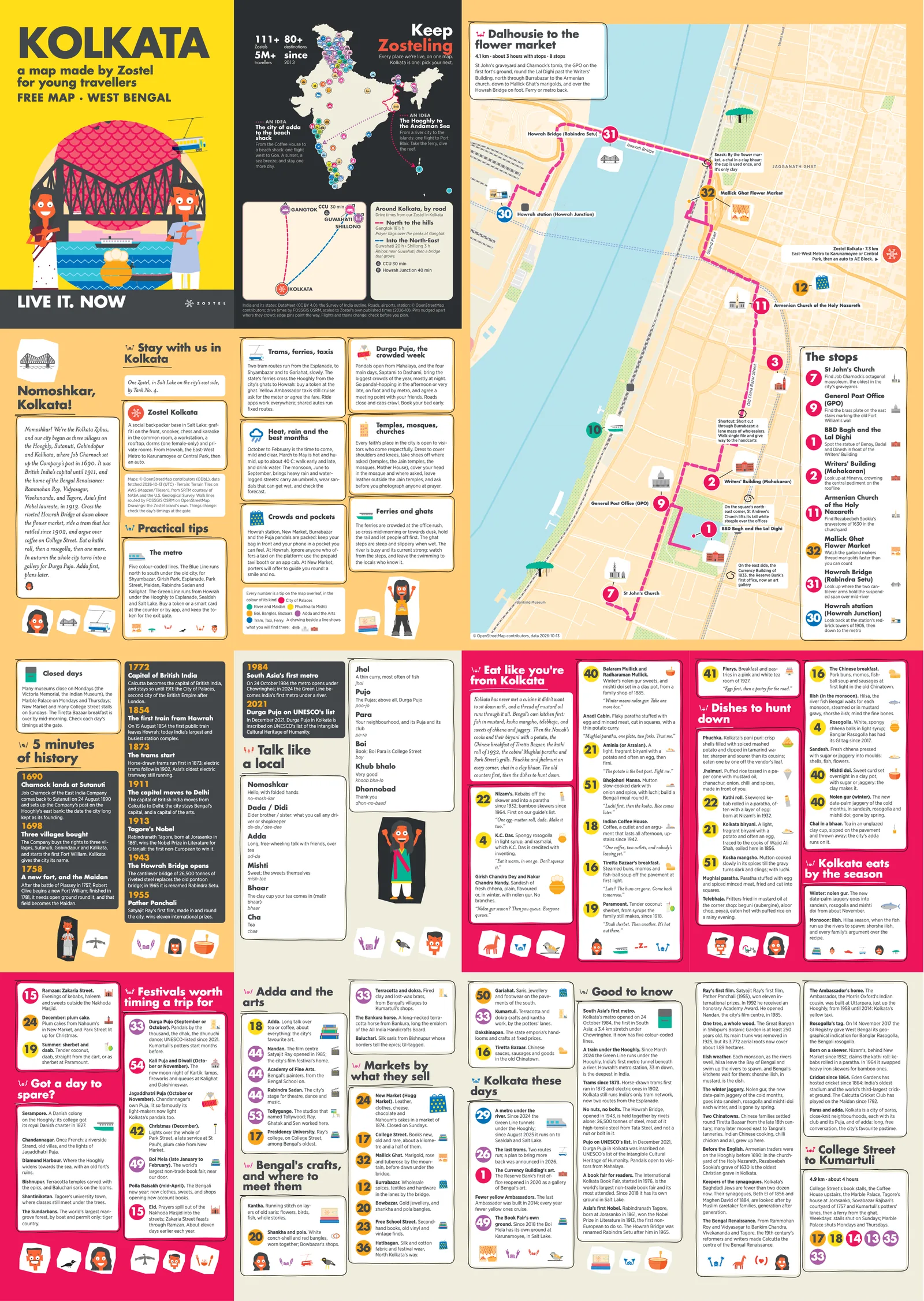 The Kolkata city guide: the cover, history, words to know, walks and quests