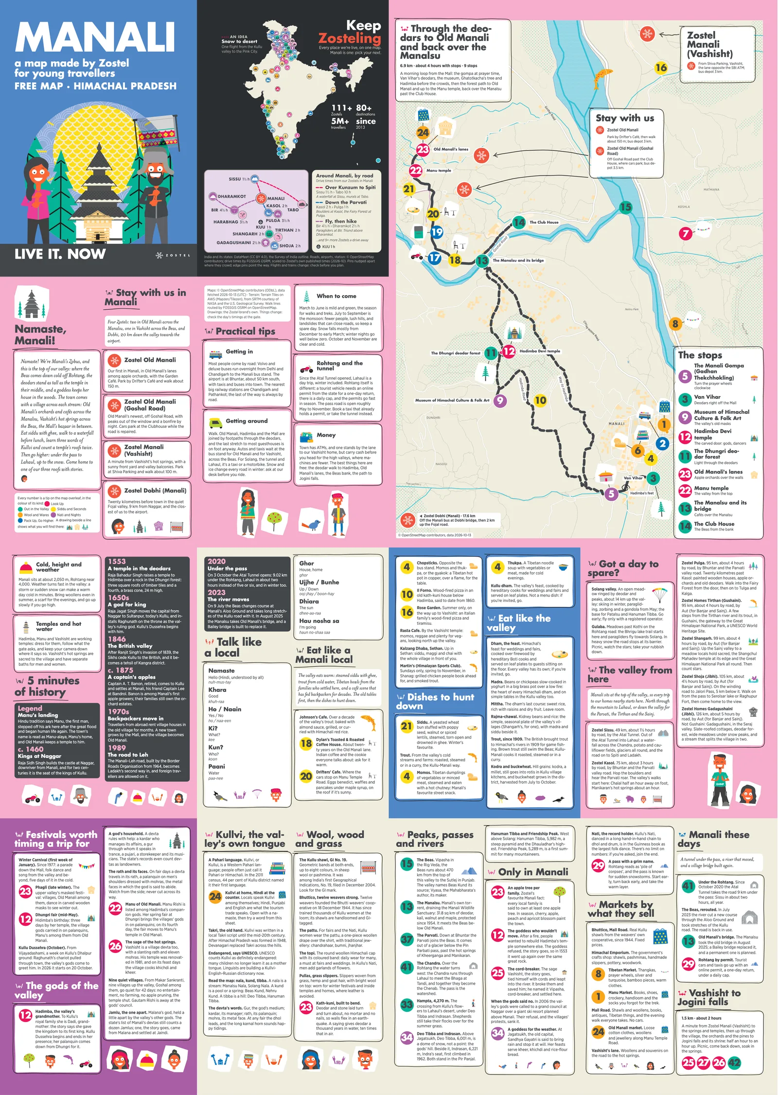 The Manali city guide: the cover, history, words to know, walks and quests