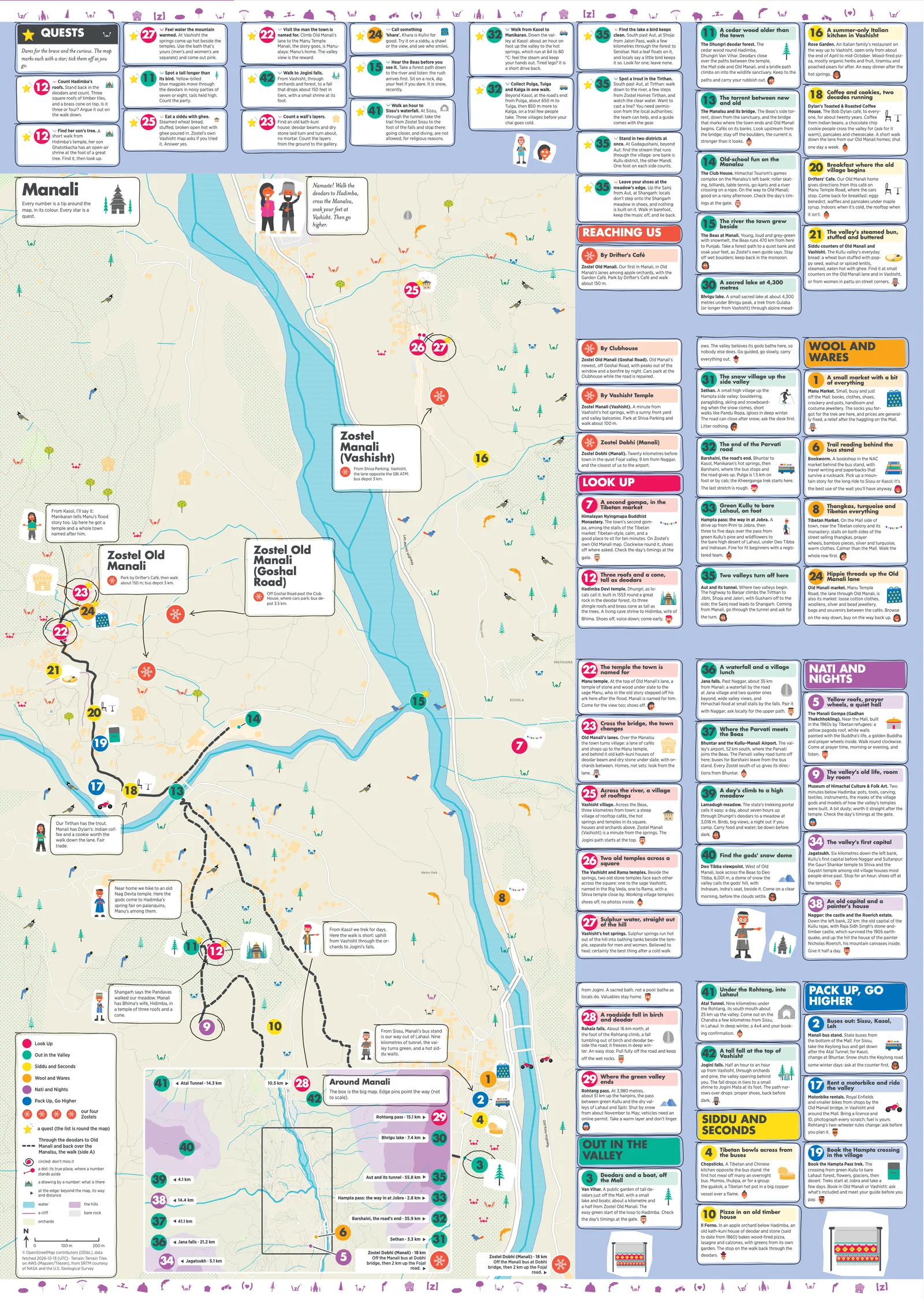 The Manali city map: the streets around our homes with every numbered spot and its tip