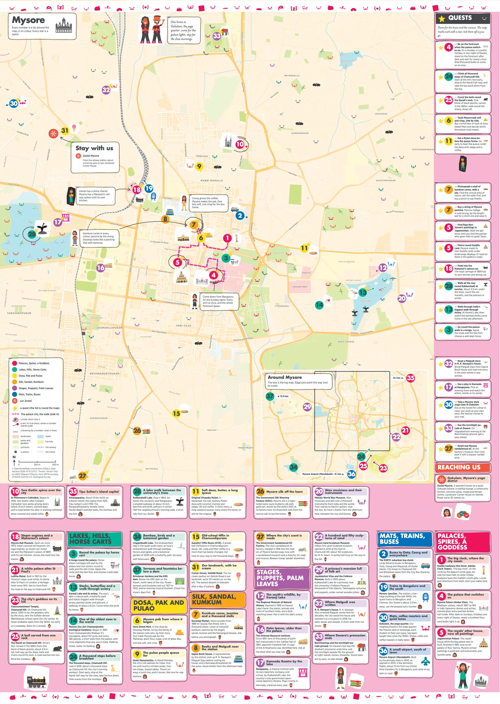 The Mysore city map: the streets around our homes with every numbered spot and its tip