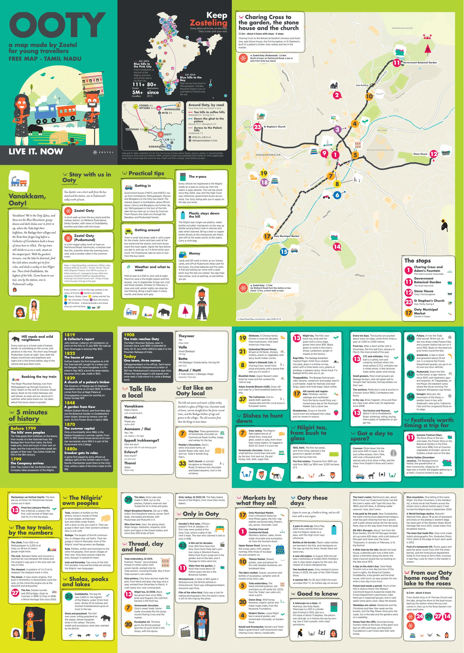 The Ooty city guide: the cover, history, words to know, walks and quests
