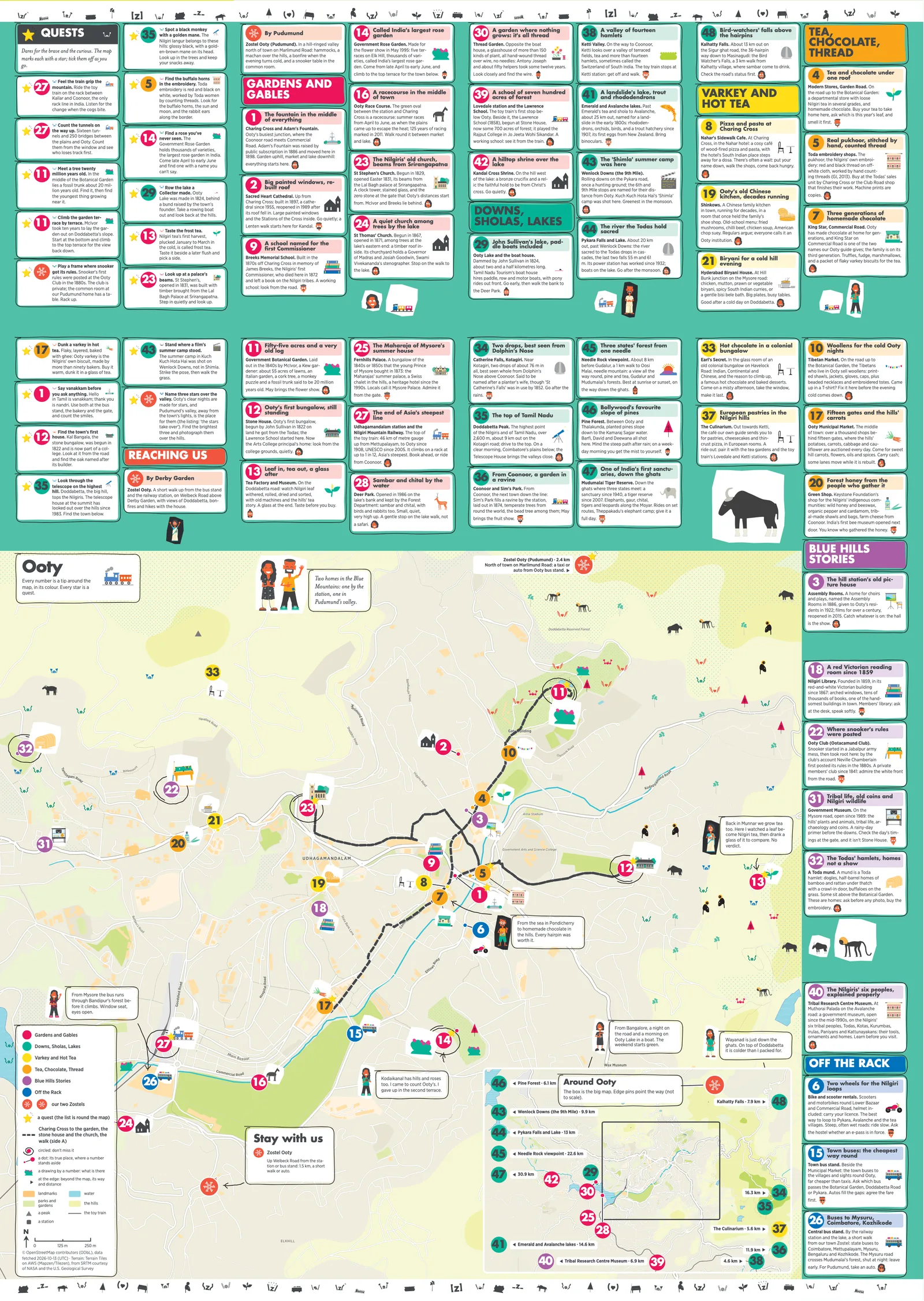 The Ooty city map: the streets around our homes with every numbered spot and its tip