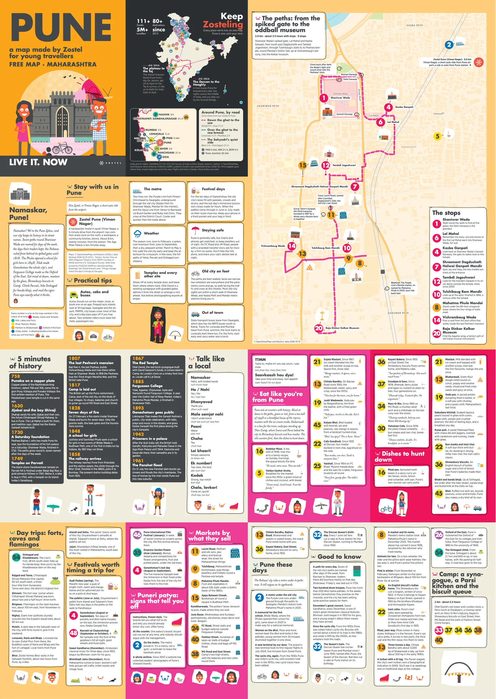 The Pune city guide: the cover, history, words to know, walks and quests