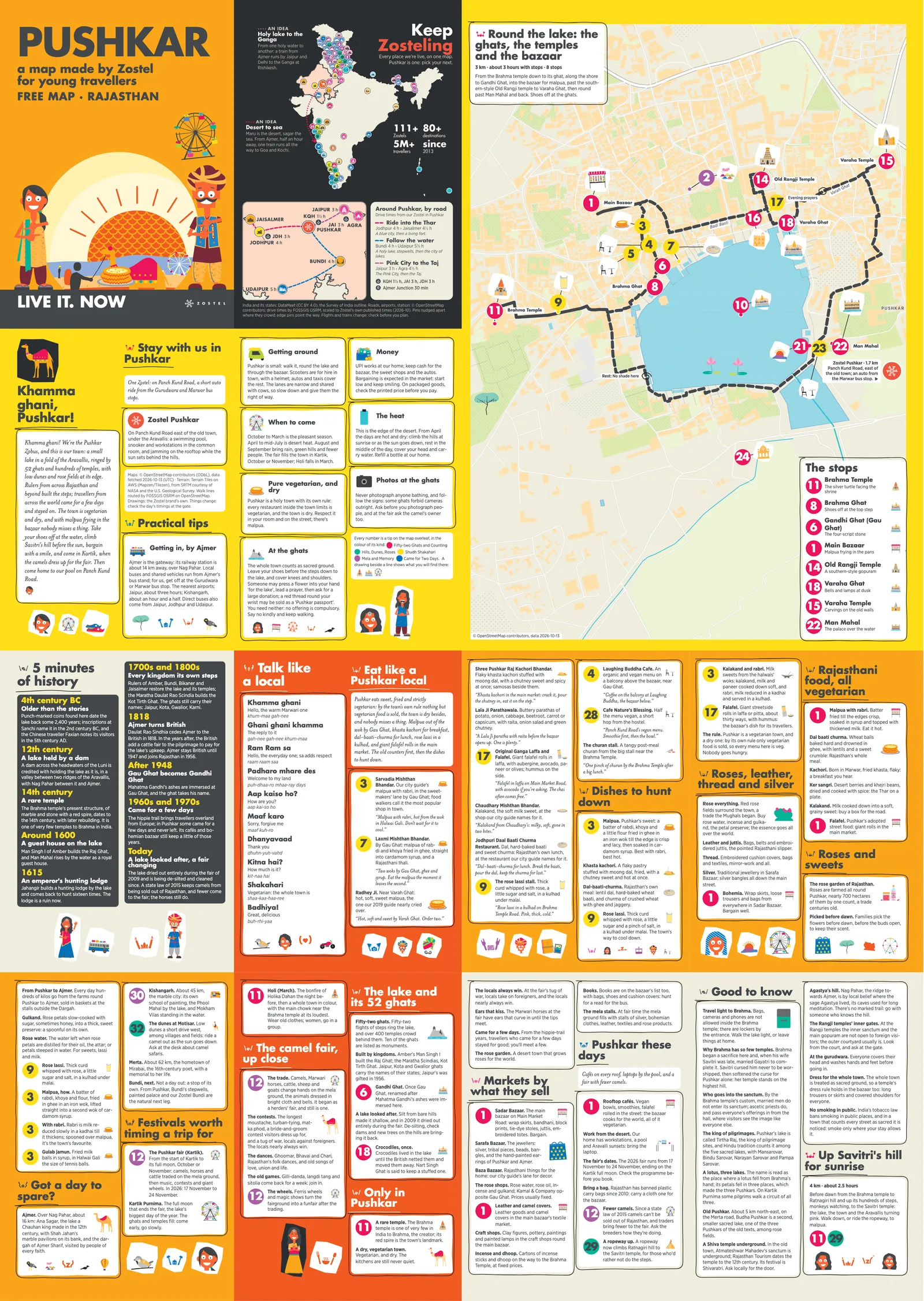 The Pushkar city guide: the cover, history, words to know, walks and quests