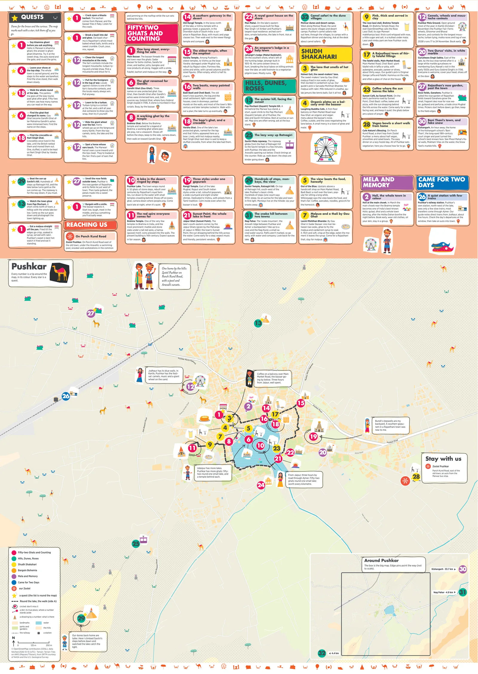 The Pushkar city map: the streets around our homes with every numbered spot and its tip