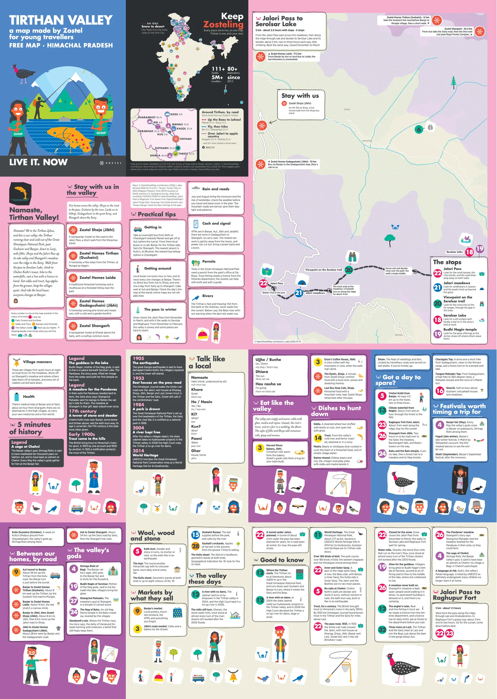 The Tirthan city guide: the cover, history, words to know, walks and quests