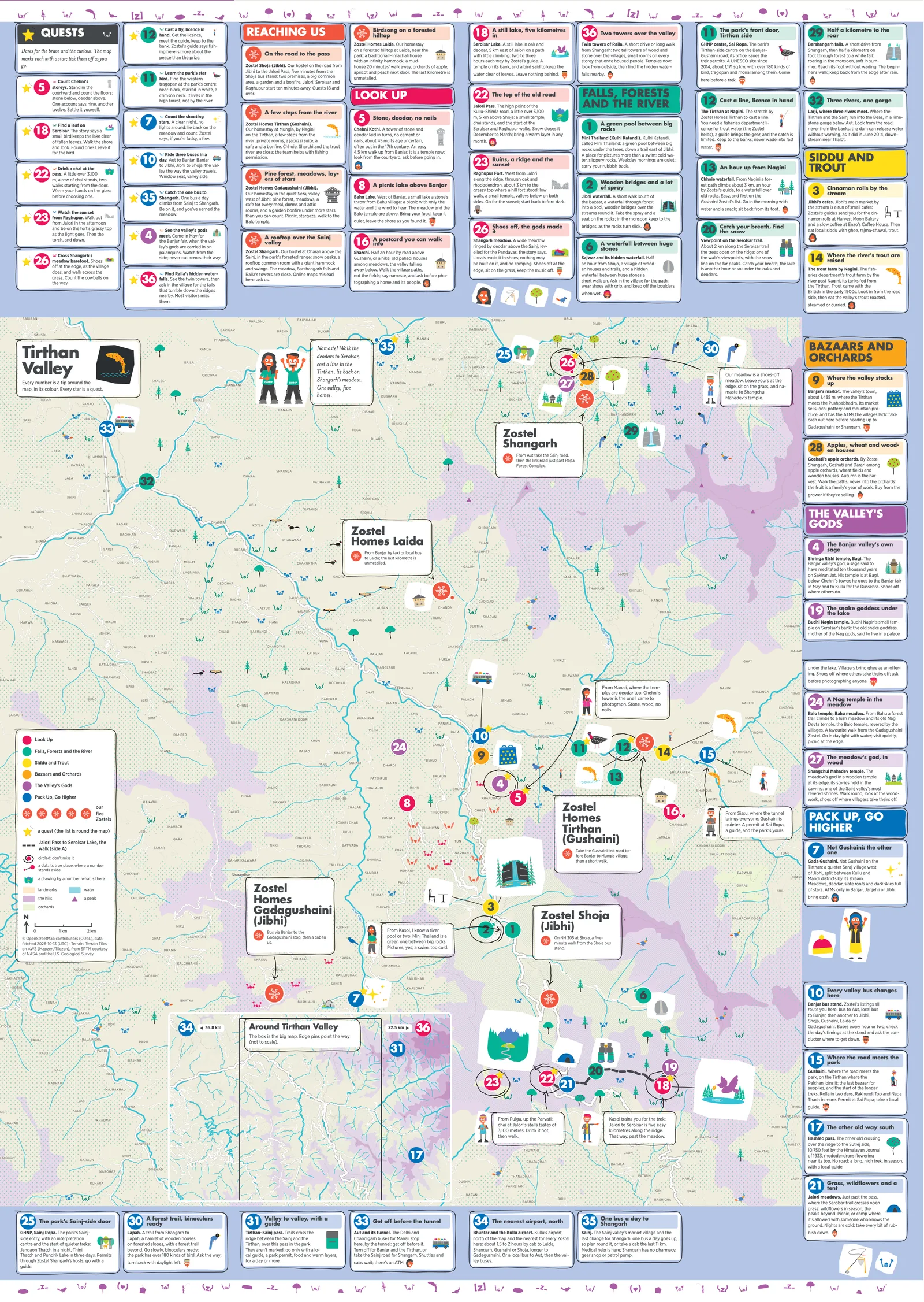 The Tirthan city map: the streets around our homes with every numbered spot and its tip