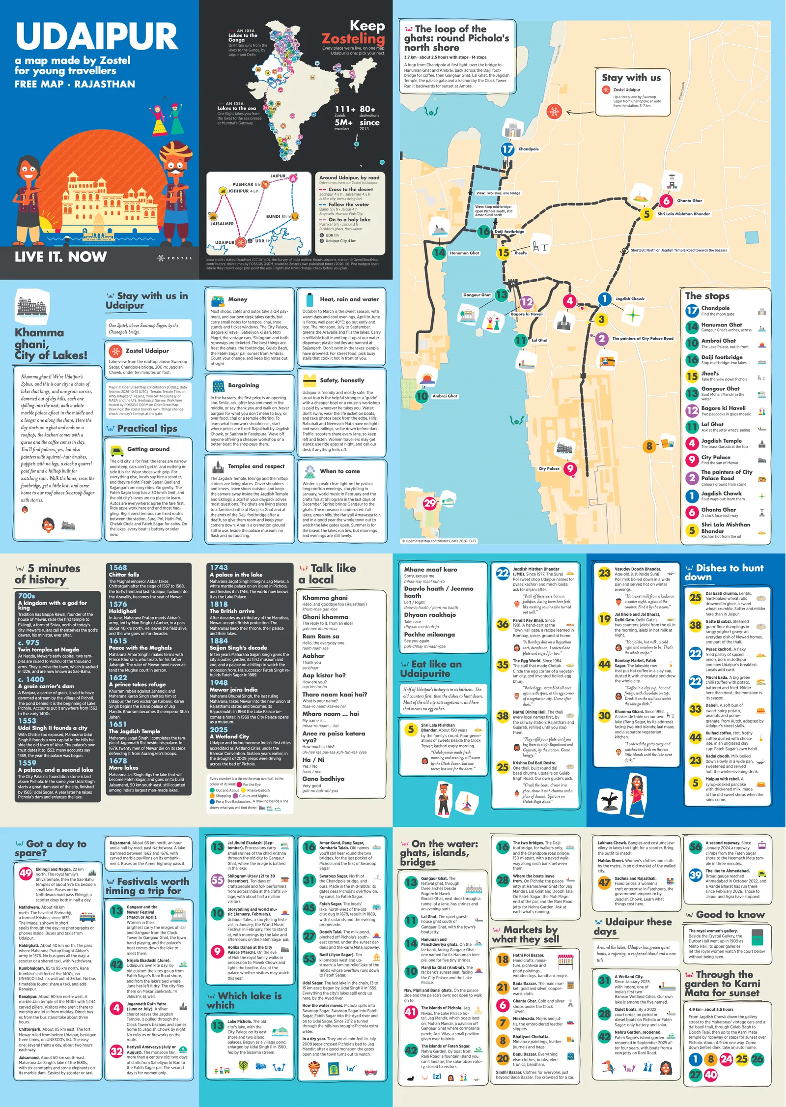 The Udaipur city guide: the cover, history, words to know, walks and quests