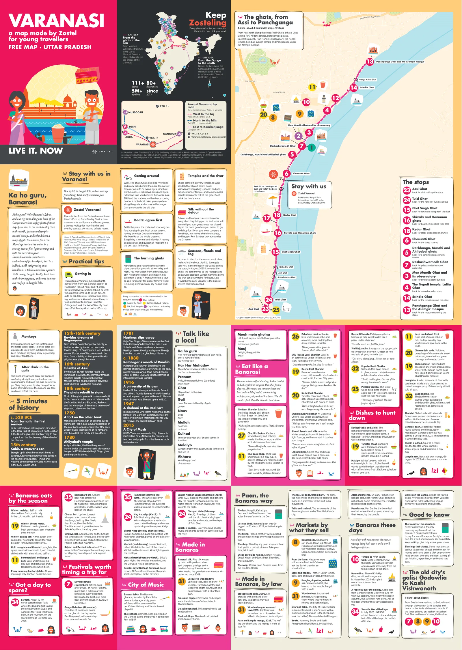The Varanasi city guide: the cover, history, words to know, walks and quests