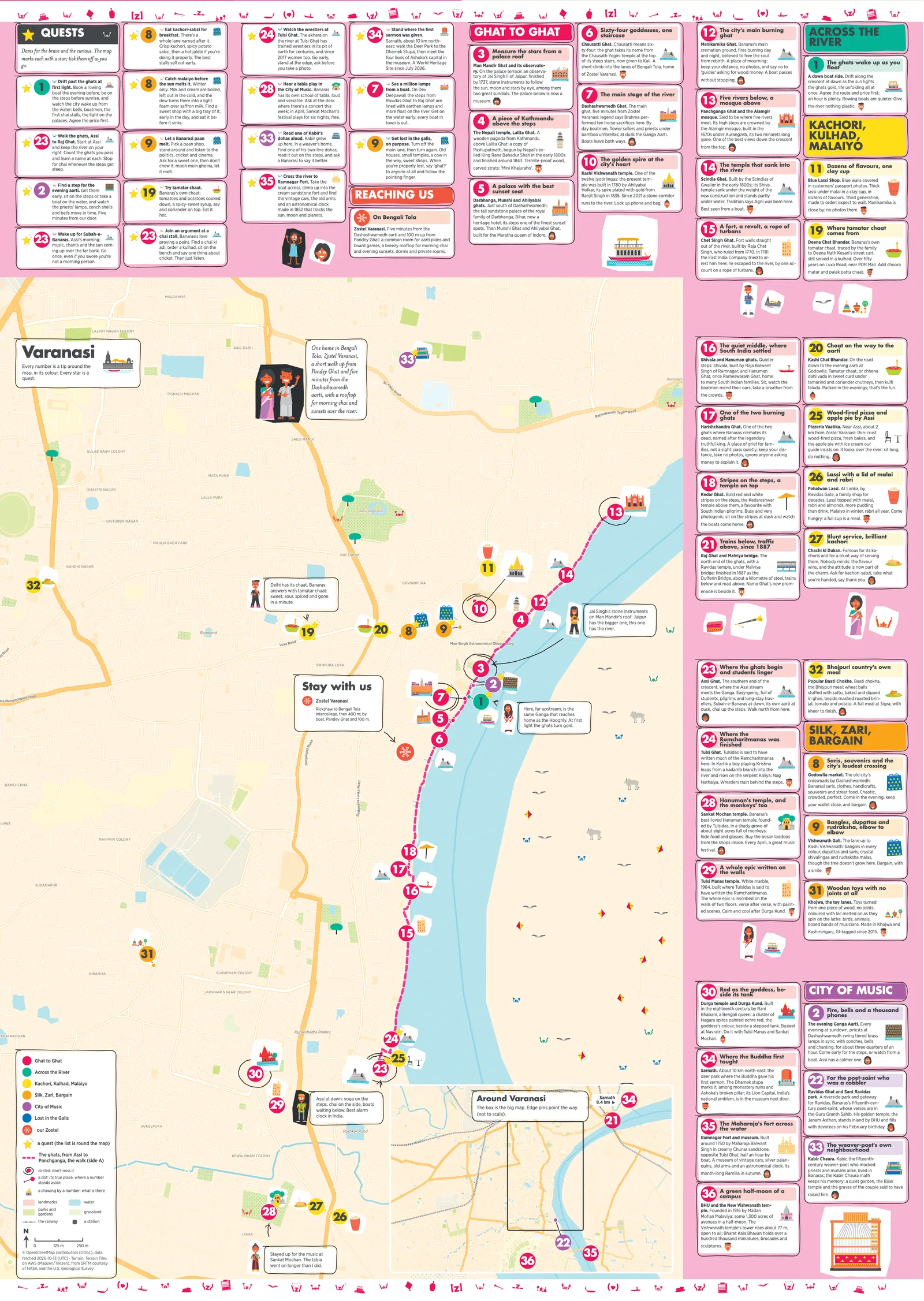The Varanasi city map: the streets around our homes with every numbered spot and its tip
