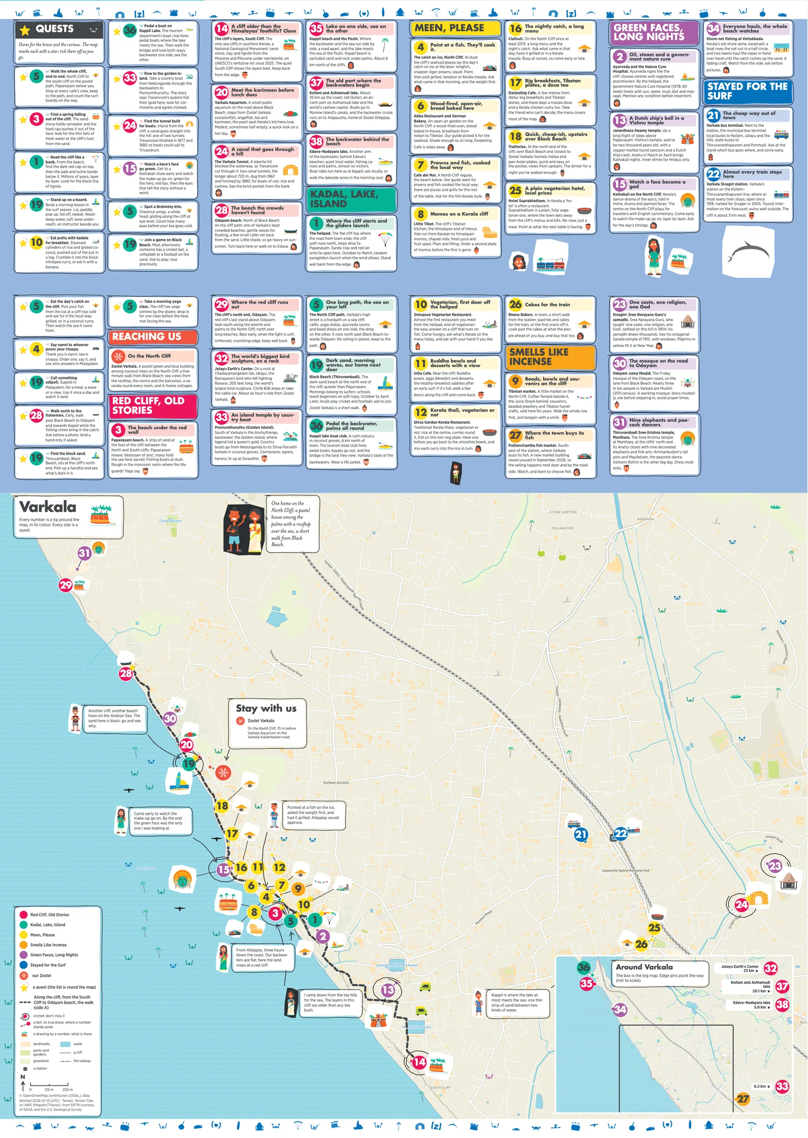 The Varkala city map: the streets around our homes with every numbered spot and its tip